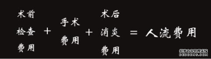 石河子人工流产价格揭秘！几百和上千差别在哪？