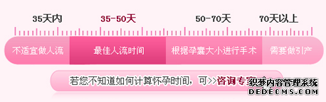 石河子温宿县怀孕多长时间不能做人流?